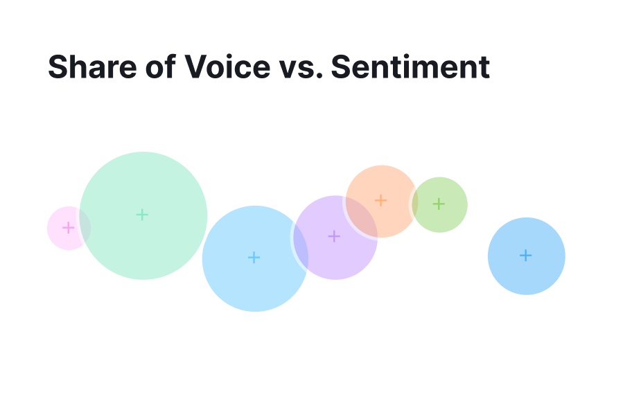 ai-visibility-toolkit-graph