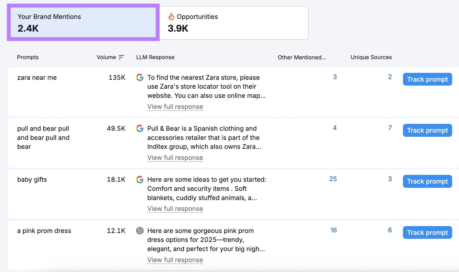 The Visibility Overview report showing a list of prompts which trigger brand mentions for a domain.
