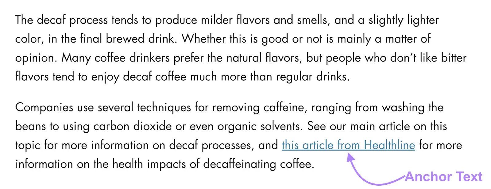 A piece of text explaining the decaf process with the anchor text pointing to "healthline.com" highlighted.