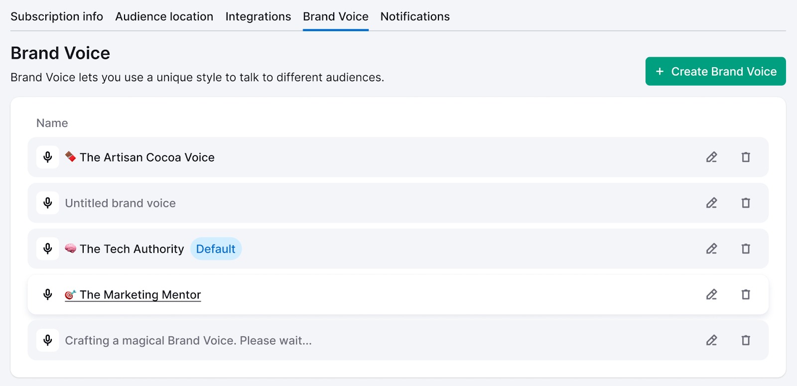 How to Create AI Content In Your Brand Voice image 11