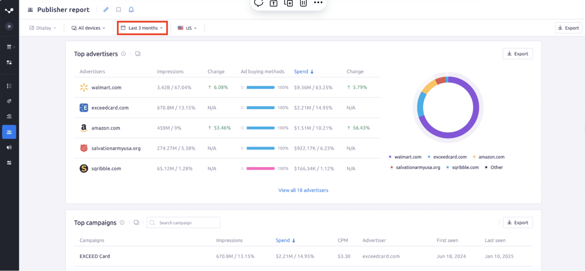 Getting Started with Advertising Toolkit image 5
