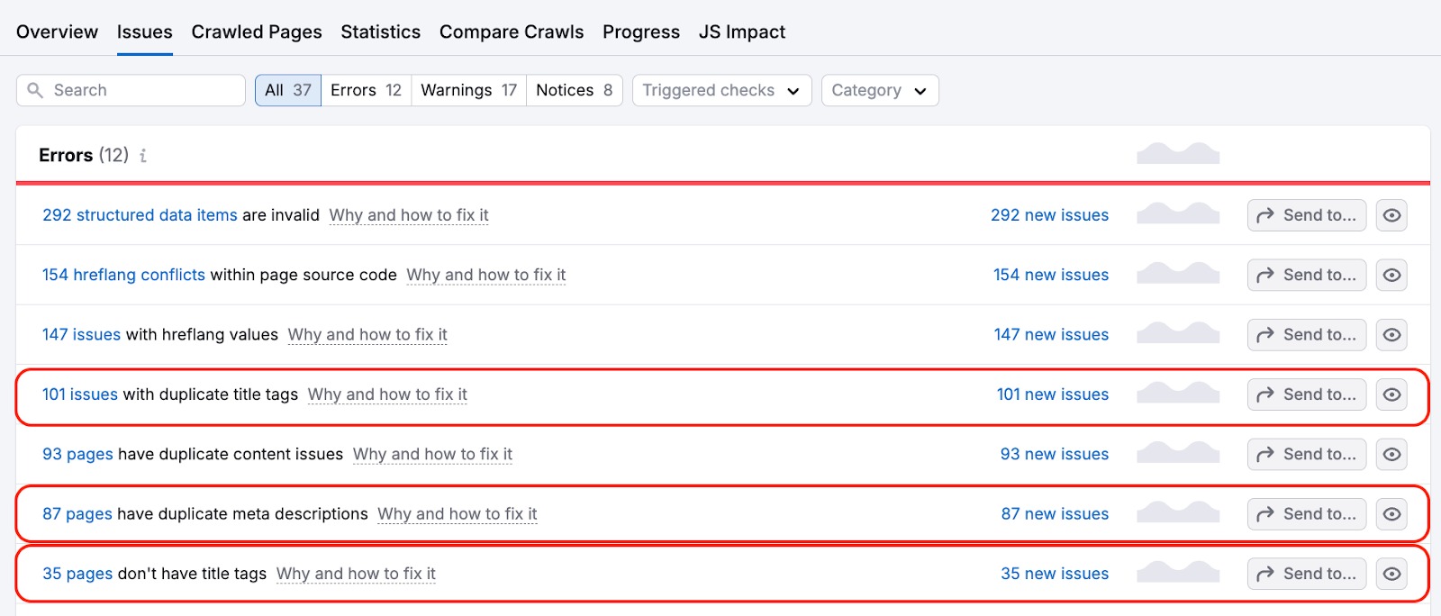 The Issues tab in Site Audit. Duplicate titles and meta description errors are highlighted. 