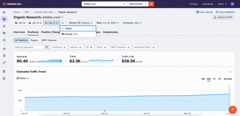 Adding databases in Organic Rankings.