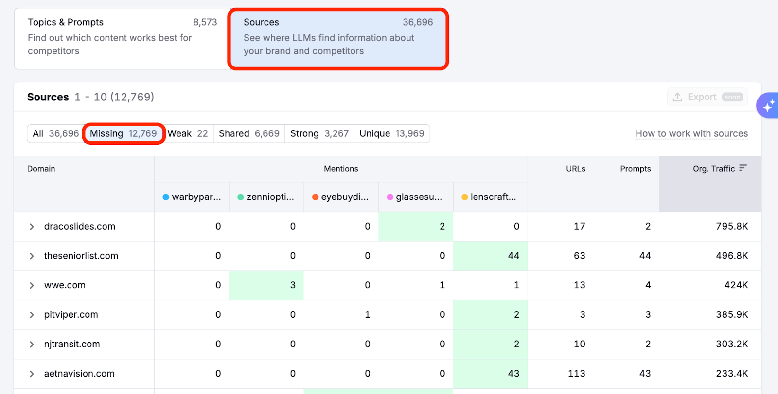 Competitor Research Report image 8