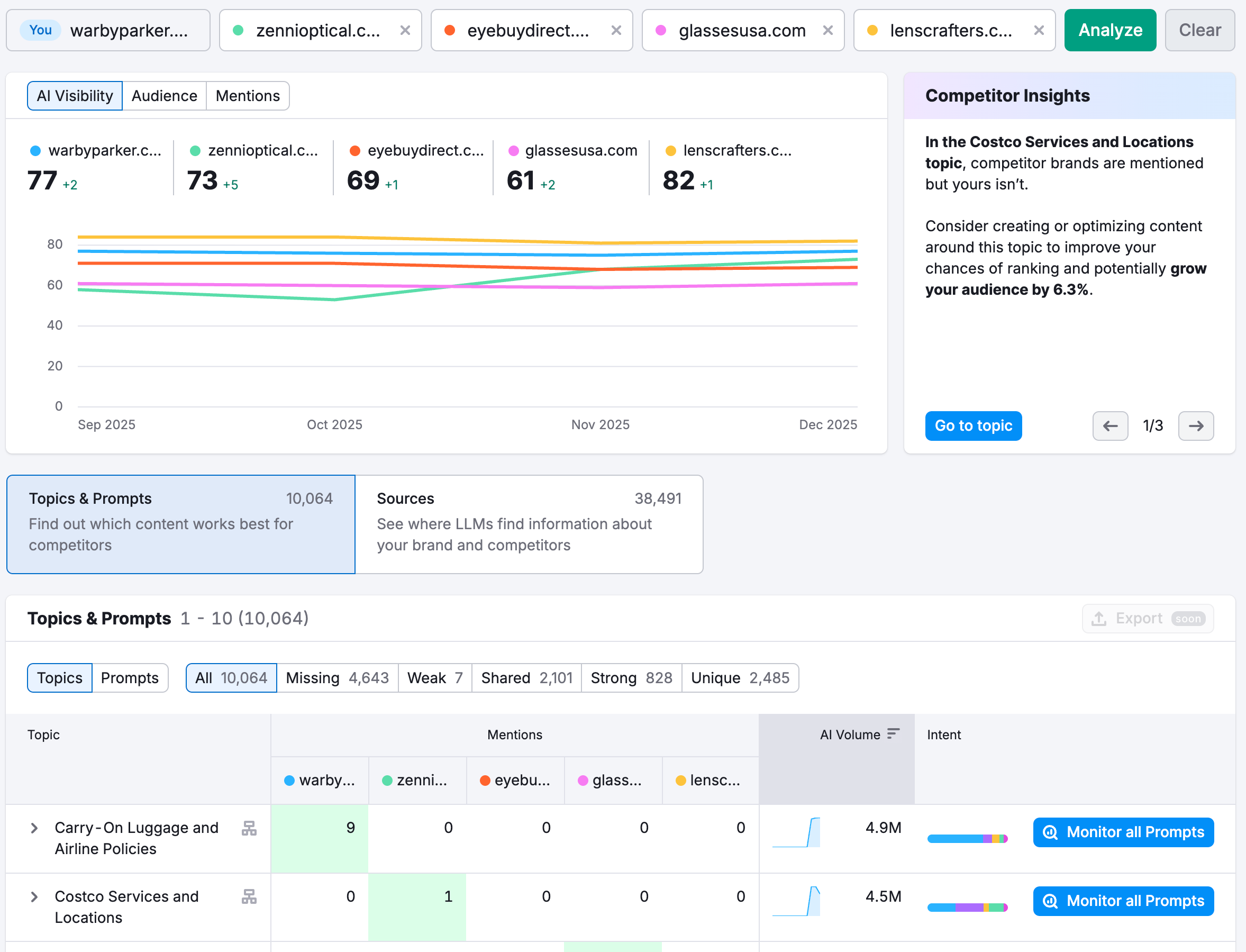 Getting Started with the AI Visibility Toolkit image 3